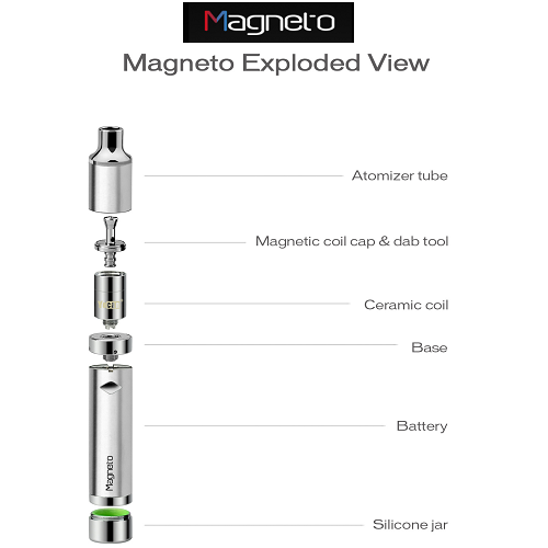 Alternative view of YOCAN: MAGNETO 1100mAh VAPORIZER KIT 2020 EDITION