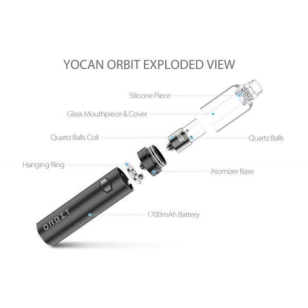 Alternative view of YOCAN: ORBIT VAPORIZER PEN
