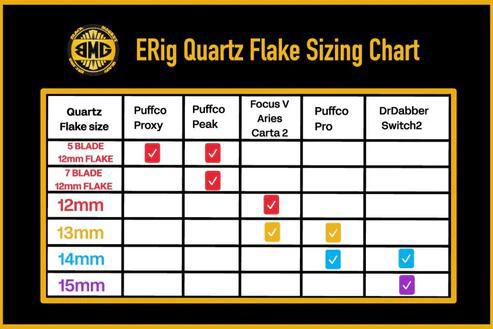 Alternative view of BLACK MARKET GLASS: 14MM QUARTZ FLAKES PEAK PRO